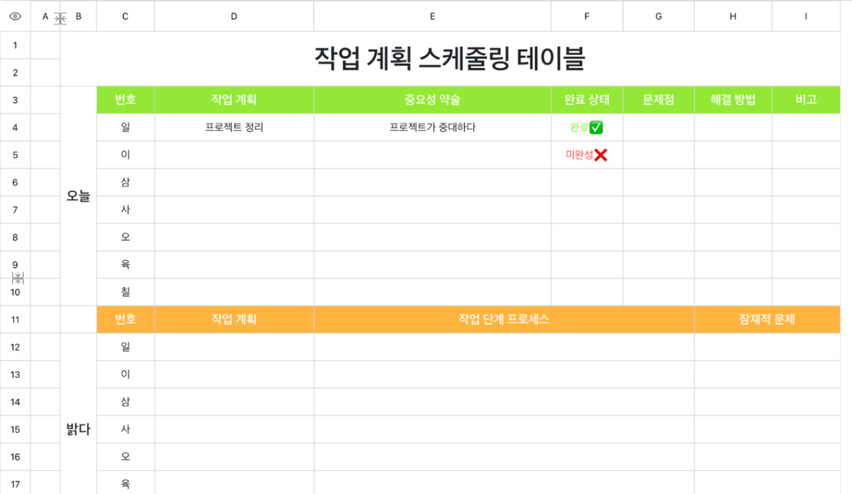 작업 계획 스케줄링 테이블